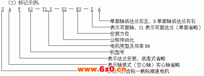 S系列斜齿轮-蜗轮减速机