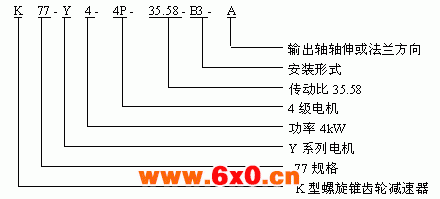K系列斜齿轮-锥齿轮减速电机