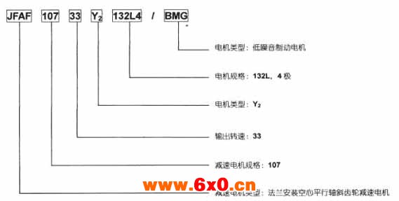 JF系列减速电机（GB10095-88）
