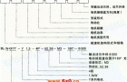 WR系列斜齿轮硬齿面减速机型号说明
