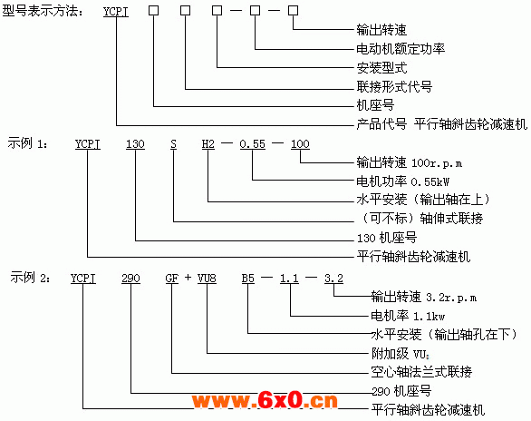 YCPJ系列平行轴斜齿轮减速三相异步电动机型号说明