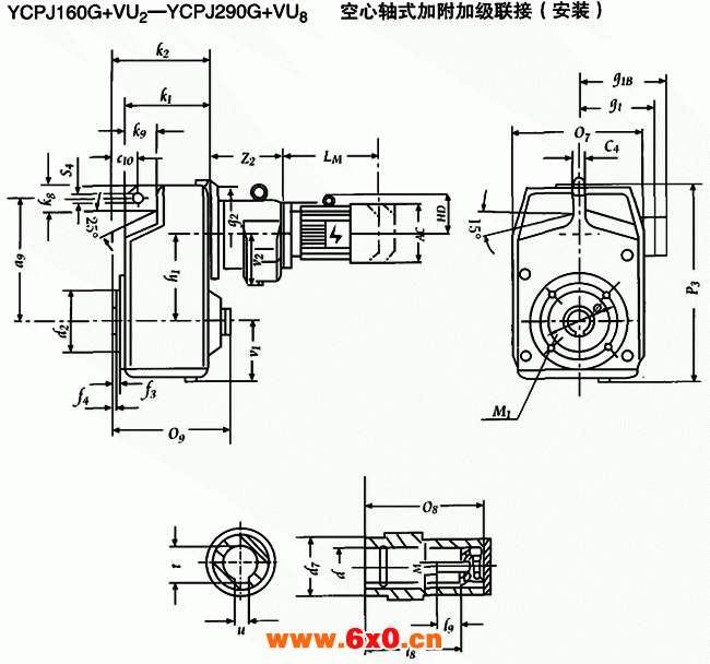 YCPJ160G+VU2-YCPJ290G+VU8 空心轴式加附加级联接安装及外形尺寸