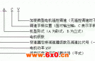 SPT系列锥盘环盘无级变速机型号标记