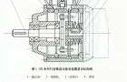 UD系列行星锥盘无级变速机基本结构和工作原理