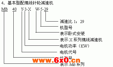 MB系列行星摩擦机械无级减速器