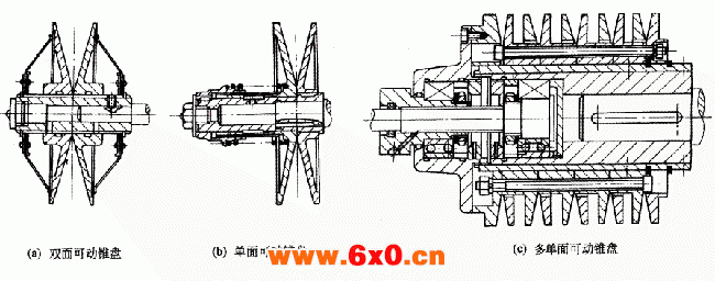  V型宽带无级变速器