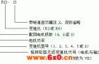 V型宽带无级变速传动及块带式无级传动和型号标记