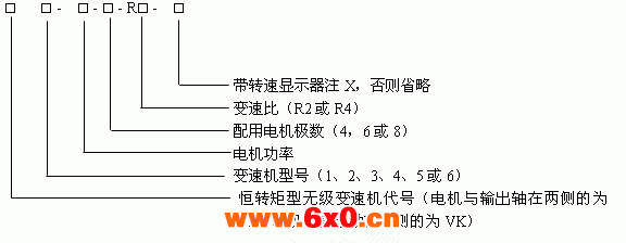 V型宽带无级变速器