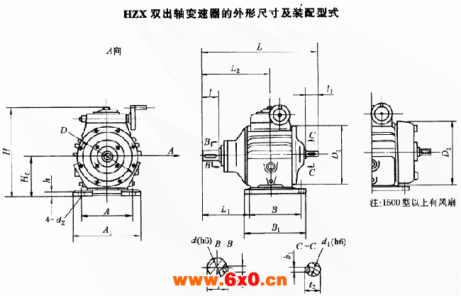 HZ环锥行星无级变速器的的外形及安裝尺寸