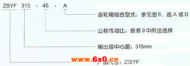 ZSYF系列压延机专用减速器