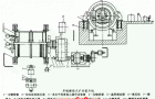 矿井提升机齿轮减速机特点和应用