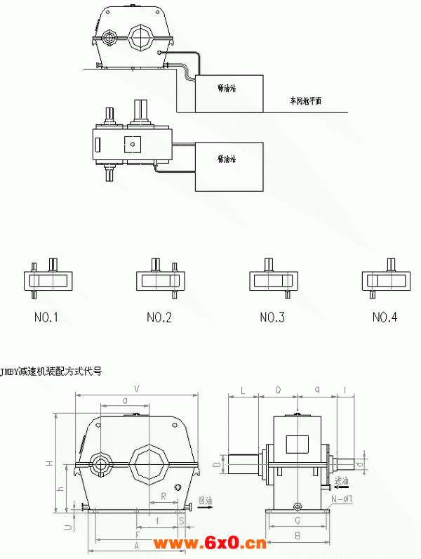 JMBY系列边缘传动磨机减速机外形尺寸