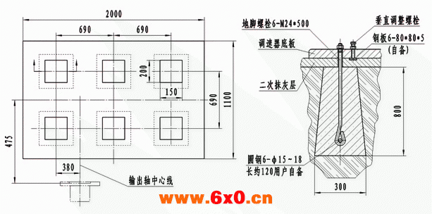 ZJ40W-1型锅炉炉排调速器