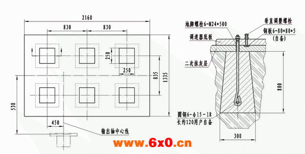 ZJ50W-1型锅炉炉排调速器