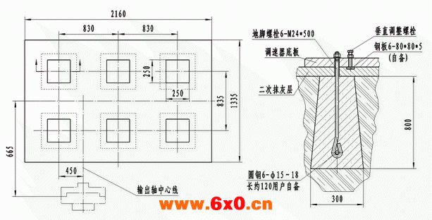 ZJ60W型锅炉炉排调速器