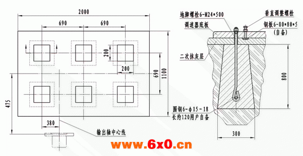 ZJ45W-型锅炉炉排调速器