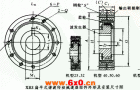 XB3扁平式谐波传动减速机组件外形及安装尺寸