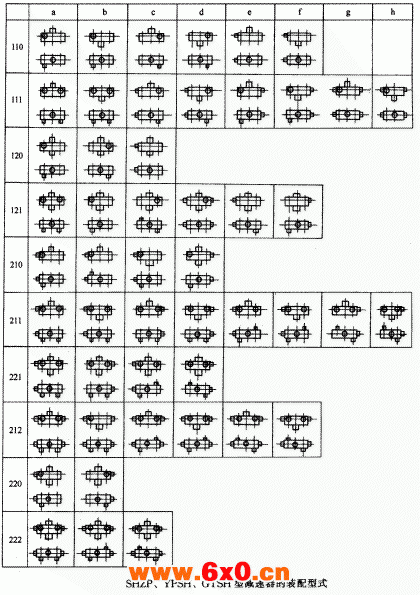S系列三环减速机