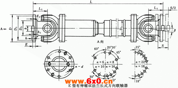 E型有伸缩双法兰长式万向联轴器（JB/T3241-91）