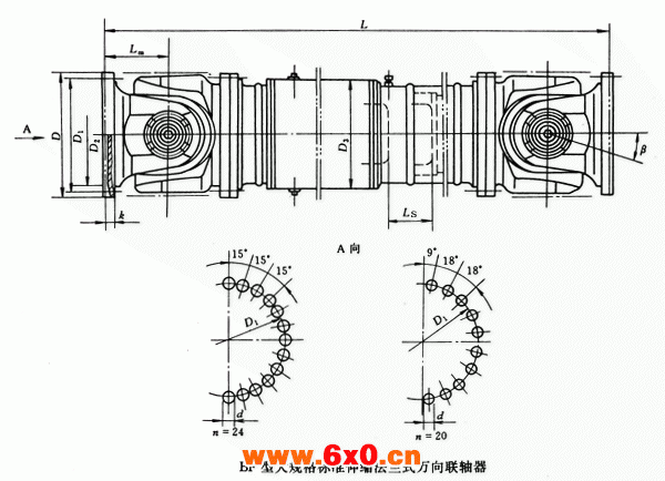 BF型大规格标准法兰式万向联轴器（JB/T5513-91）