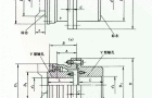 GⅠCLZ型接中间轴鼓形齿式联轴机外形及安装尺寸（JB/T8854.3-99）