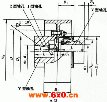 NGCLZ型带制动轮鼓形齿式联轴器外形及安装尺寸