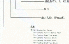 T系列钢片式挠性联轴机标记及浮动轴应用与偏位量
