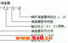 蜗杆减速机与无级变速机组合NMRV系列型号标记