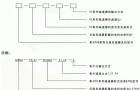 MB-KC组合型减变机标记方法