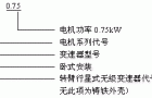无级变速机与齿轮减速机组合型号标记Q/ZTB01-2001