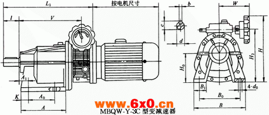 MBQW-Y-3C型变减速器主要尺寸Q/ZTB01-2001