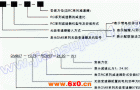 DMB系列无级变速机与RC系列减速机的组合型机型表示方法