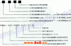 DMB系列无级变速机与KC系列减速机的组合型机型表示方法