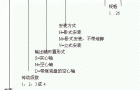 FZG标准齿轮箱的型号标记