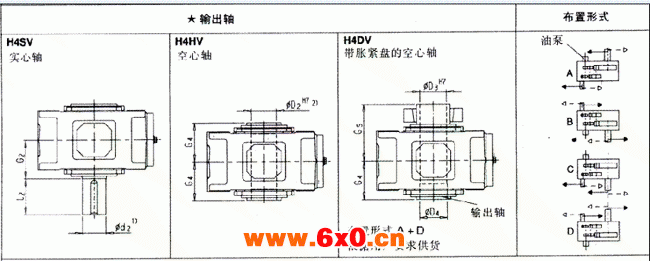 平行轴齿轮箱四级传动立式安装（类型H4.V）