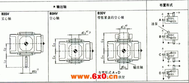 直交轴齿轮箱三级传动立式安装（B3.V）