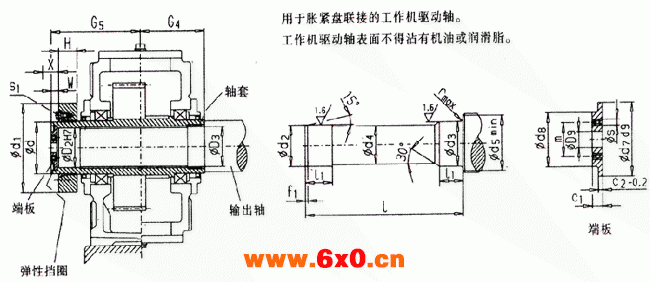 齿轮箱带胀紧盘联接的空心轴（类型H2，H3，H4，B3，B4）