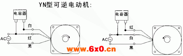 台湾YY、YN系列小型齿轮减速电机外形及安装尺寸（机座号90，40/60W）