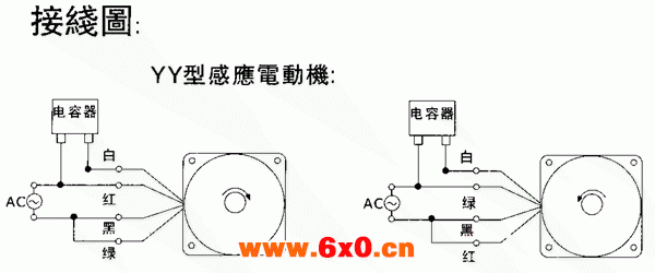 台湾YY、YN系列小型齿轮减速电机外形及安装尺寸（机座号90，40/60W）