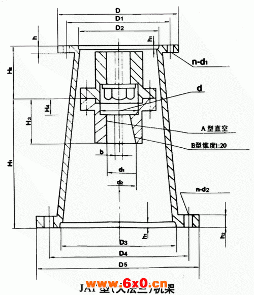JAT0、JAT1、JAT2、JAT3、JAT4、JAT5、型（大法兰）机架安装尺寸