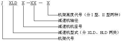 JXLD型摆线针轮减速机支架用途及标记