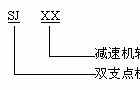 SJ 型机架标记示例