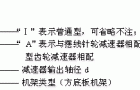 FZ型双支点方底板机架标记示例