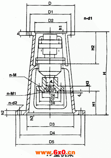 TJ2、TJ3、TJ4、TJ5、TJ6、TJ7、TJ8、型号机架安装尺寸