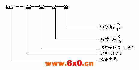 DY1型油冷式电动滚筒