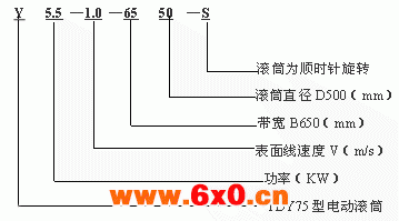 TDY75型油冷式电筒滚筒型号说明