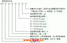 DYT电液推杆特点及标记