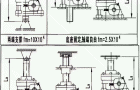 JRSS系列蜗轮丝杆升降机选型方法
