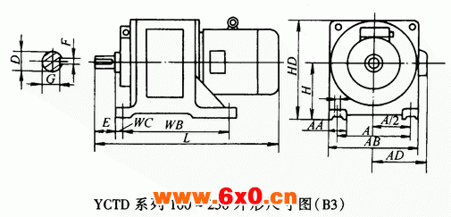 YCTD系列100～250外形尺寸图（B3）