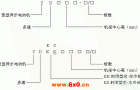 YD、YDKK、YDKS风机、水泵用三相异步电动机产品特点及标记方法（6kV）